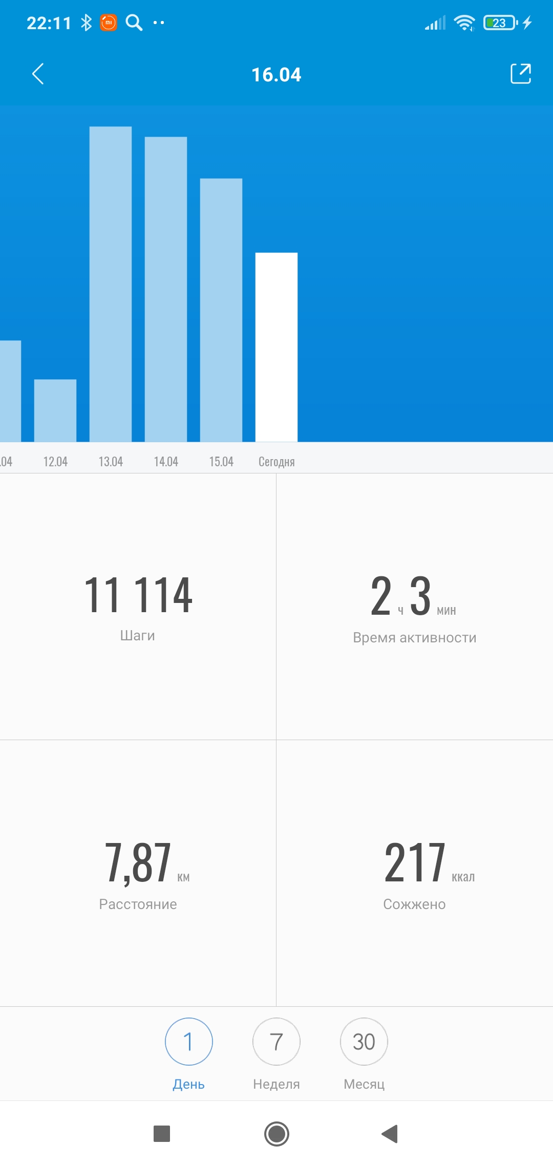/pic/uploaded/Screenshot_2021-04-16-22-11-16-126_com.xiaomi.hm.health.jpg